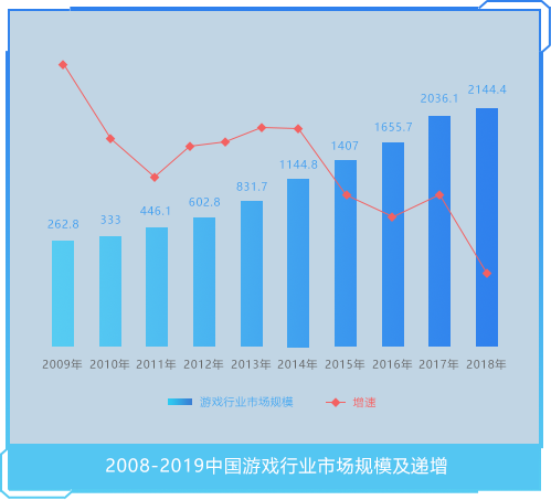 必赢BWIN网站首页